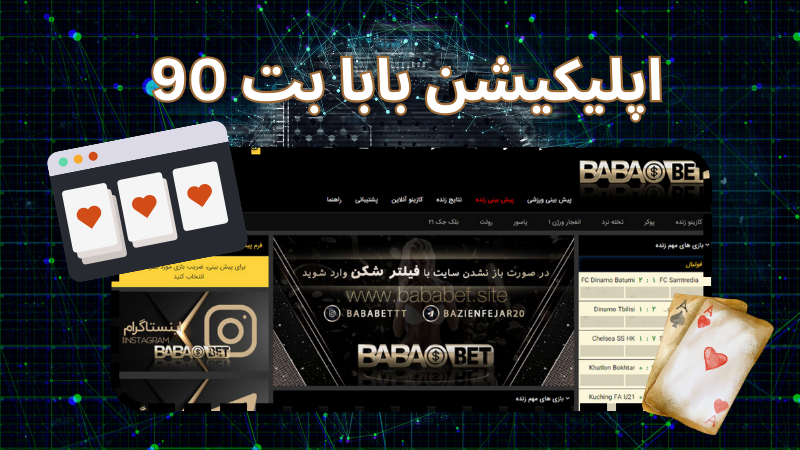 معرفی کامل اپلیکیشن بابا بت 90